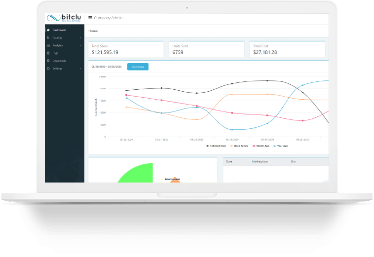 Amazon Selling tool - Bitclu Inc An Analytics Tool
